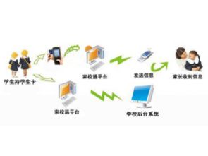 深圳市賽億科技 以網(wǎng)絡(luò)技術(shù)開發(fā)為基，驅(qū)動(dòng)物聯(lián)網(wǎng)創(chuàng)新解決方案