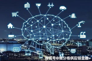 物聯(lián)網(wǎng)時(shí)代下金融業(yè)的智能蛻變 以網(wǎng)絡(luò)技術(shù)開發(fā)為驅(qū)動(dòng)